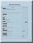 Image: 1968 Dodge Dart Coding Guide pg.6